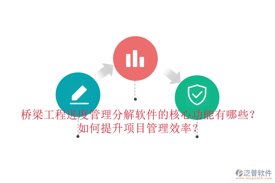 橋梁工程進(jìn)度管理分解軟件的核心功能有哪些？如何提升項(xiàng)目管理效率？