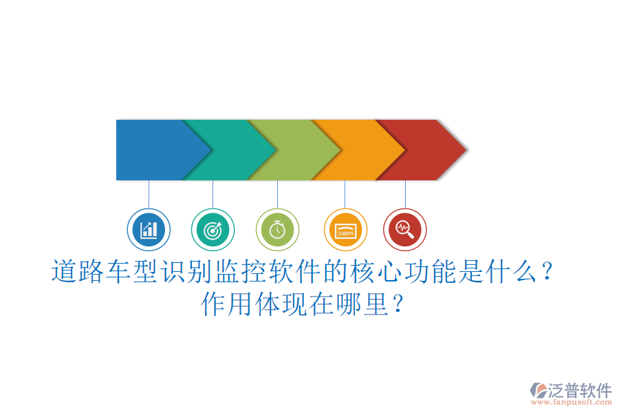 道路車型識別監(jiān)控軟件的核心功能是什么？作用體現(xiàn)在哪里？