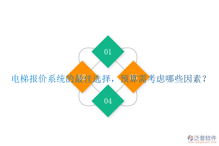 電梯報(bào)價(jià)系統(tǒng)的最佳選擇，預(yù)算需考慮哪些因素？