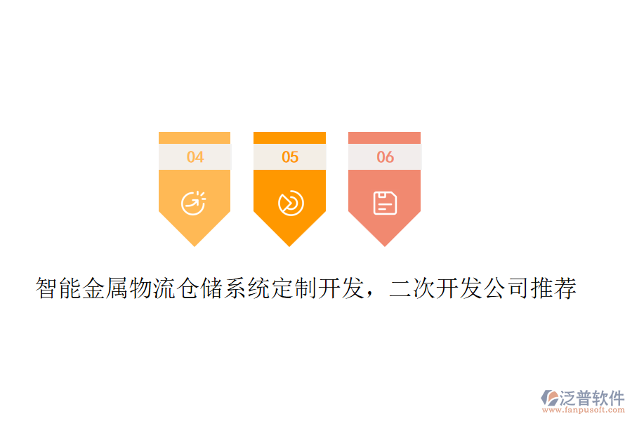 智能金屬物流倉(cāng)儲(chǔ)系統(tǒng)定制開(kāi)發(fā)，<a href=http://www.alistair-chisholm.com/Implementation/kaifa/ target=_blank class=infotextkey>二次開(kāi)發(fā)</a>公司推薦