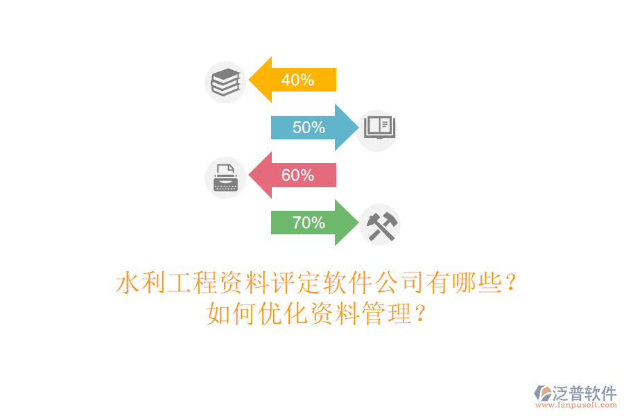 水利工程資料評定軟件公司有哪些？如何優(yōu)化資料管理？