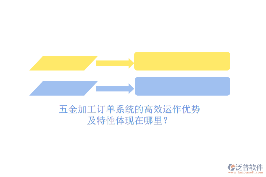 五金加工訂單系統(tǒng)的高效運作優(yōu)勢及特性體現(xiàn)在哪里？