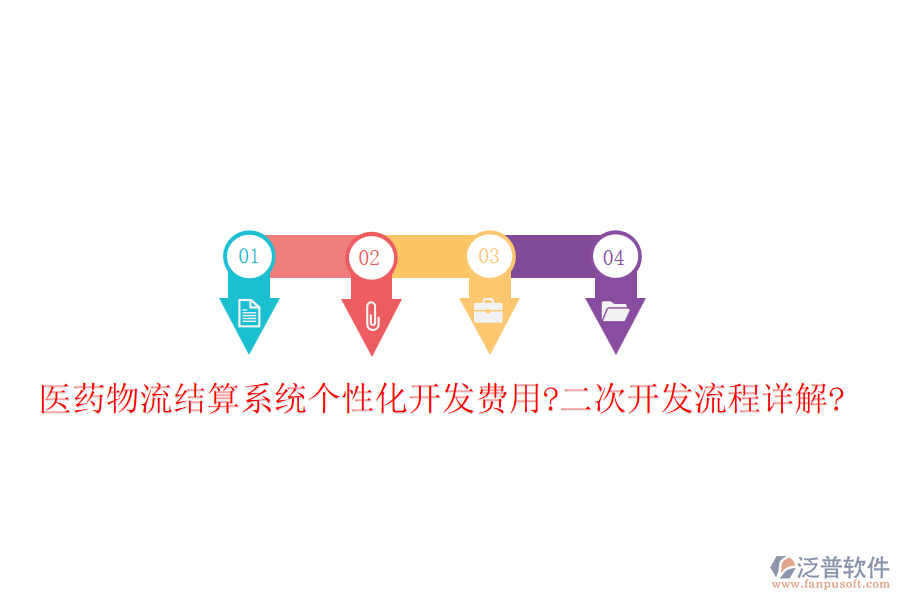 醫(yī)藥物流結(jié)算系統(tǒng)個性化開發(fā)費(fèi)用?<a href=http://www.alistair-chisholm.com/Implementation/kaifa/ target=_blank class=infotextkey>二次開發(fā)</a>流程詳解?