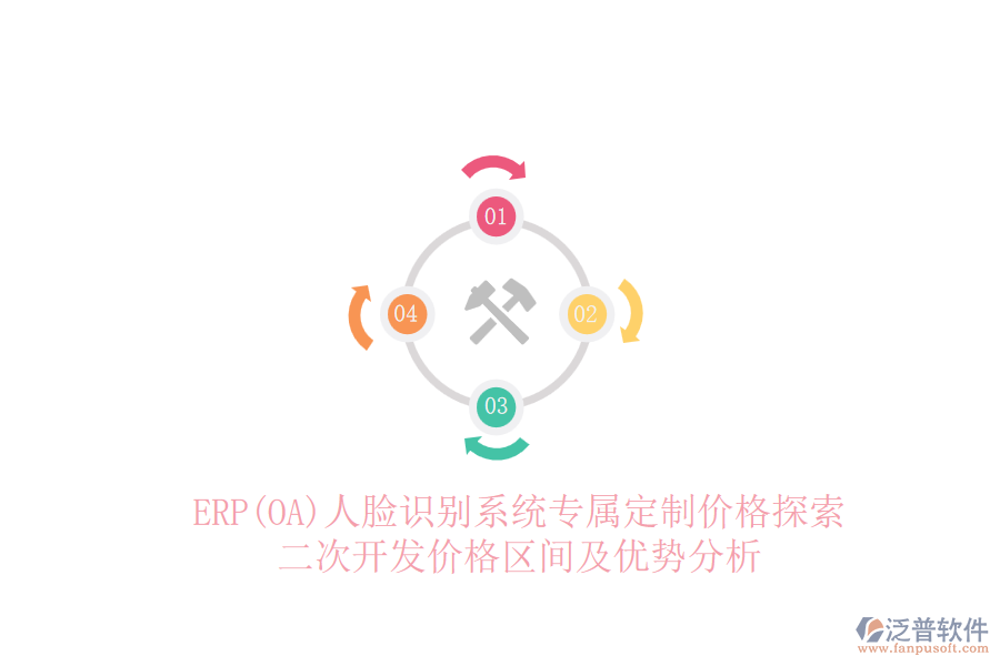 ERP(OA)人臉識(shí)別系統(tǒng)專屬定制價(jià)格探索，二次開發(fā)價(jià)格區(qū)間及優(yōu)勢分析