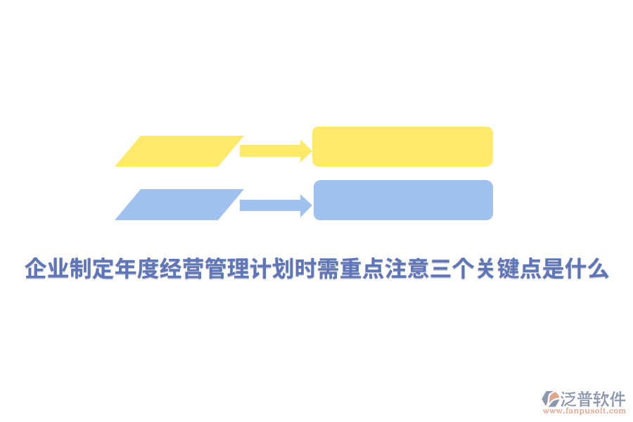 企業(yè)制定年度經(jīng)營管理計劃時需重點注意三個關鍵點是什么？
