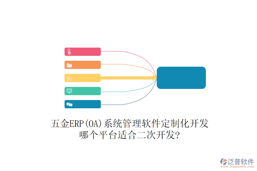 五金ERP(OA)系統(tǒng)管理軟件定制化開發(fā)，哪個平臺適合二次開發(fā)?