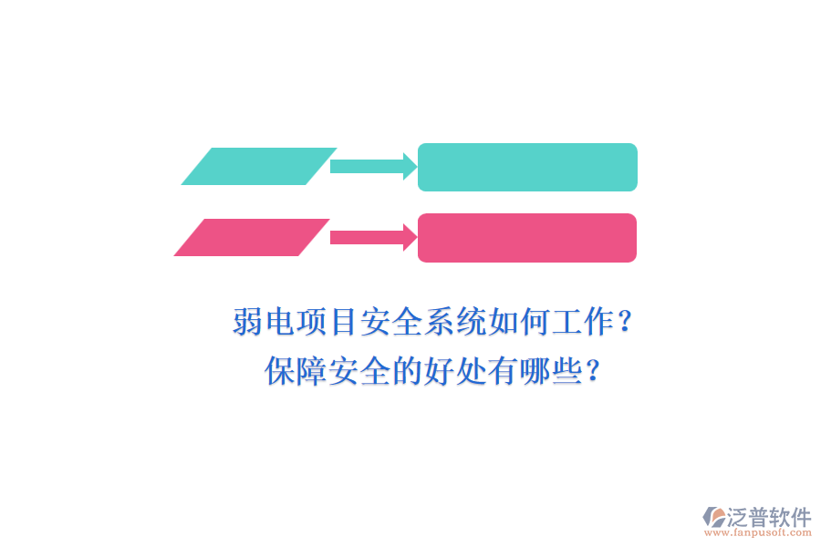 弱電項目安全系統如何工作？保障安全的好處有哪些？