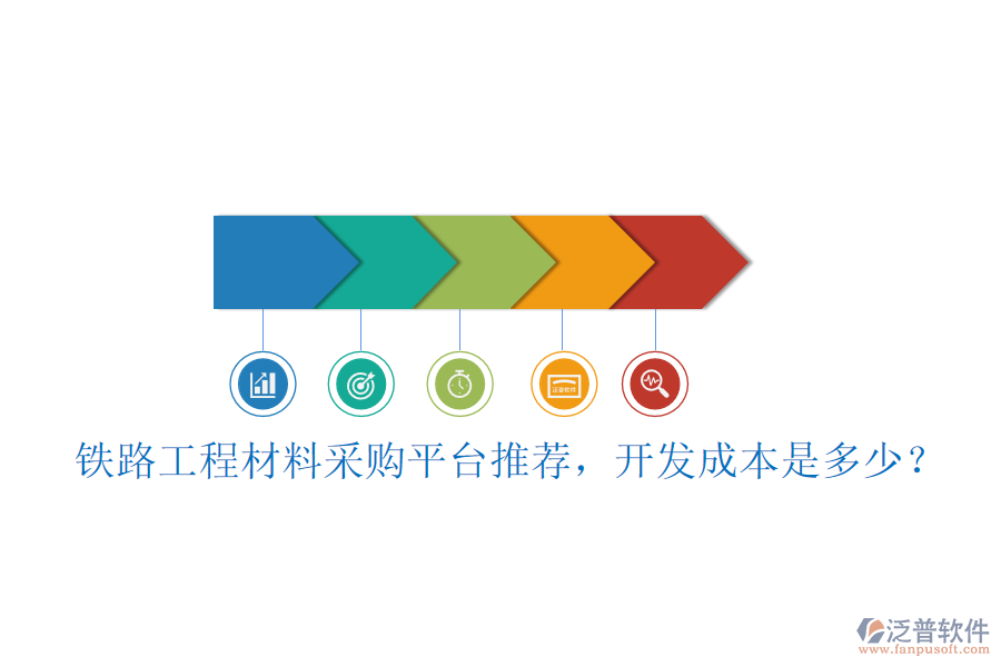 鐵路工程材料采購平臺推薦，開發(fā)成本是多少？