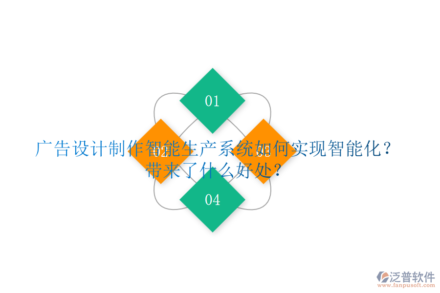 廣告設(shè)計(jì)制作智能生產(chǎn)系統(tǒng)如何實(shí)現(xiàn)智能化？帶來了什么好處？
