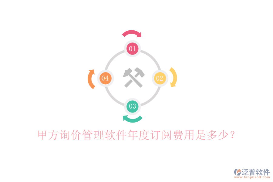 甲方詢價(jià)管理軟件年度訂閱費(fèi)用是多少？
