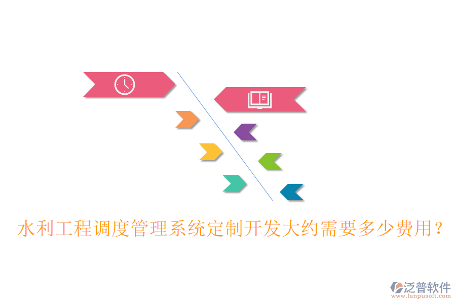 水利工程調(diào)度管理系統(tǒng)定制開發(fā)大約需要多少費用？