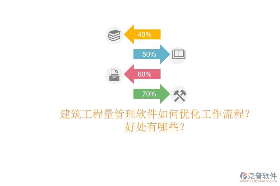 建筑工程量管理軟件如何優(yōu)化工作流程？好處有哪些？