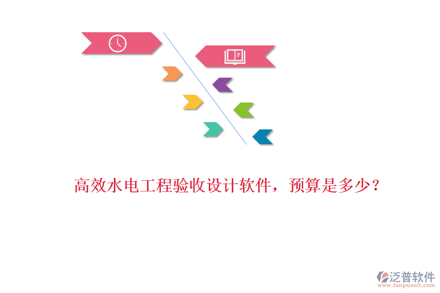 高效水電工程驗(yàn)收設(shè)計(jì)軟件，預(yù)算是多少？