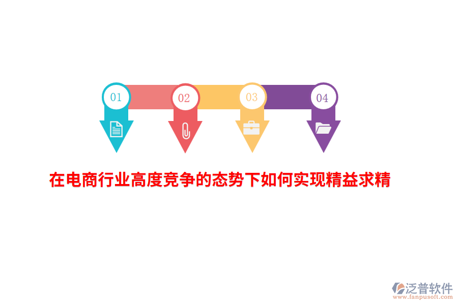 在電商行業(yè)高度競(jìng)爭(zhēng)的態(tài)勢(shì)下如何實(shí)現(xiàn)精益求精？