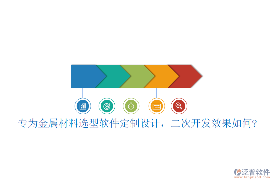 專為金屬材料選型軟件定制設(shè)計(jì)，<a href=http://www.alistair-chisholm.com/Implementation/kaifa/ target=_blank class=infotextkey>二次開發(fā)</a>效果如何?