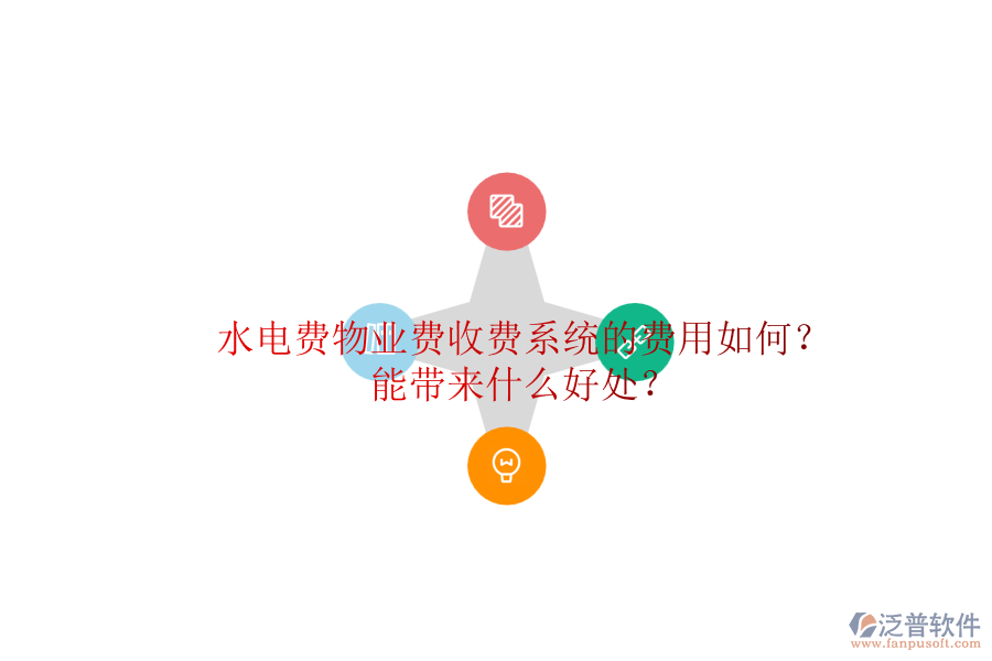水電費物業(yè)費收費系統(tǒng)的費用如何？能帶來什么好處？