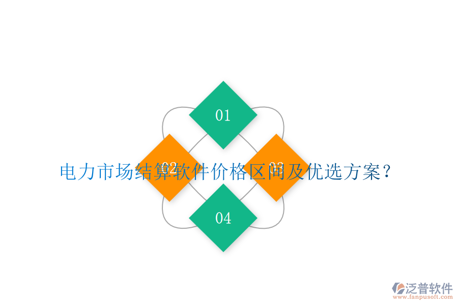 電力市場(chǎng)結(jié)算軟件價(jià)格區(qū)間及優(yōu)選方案？