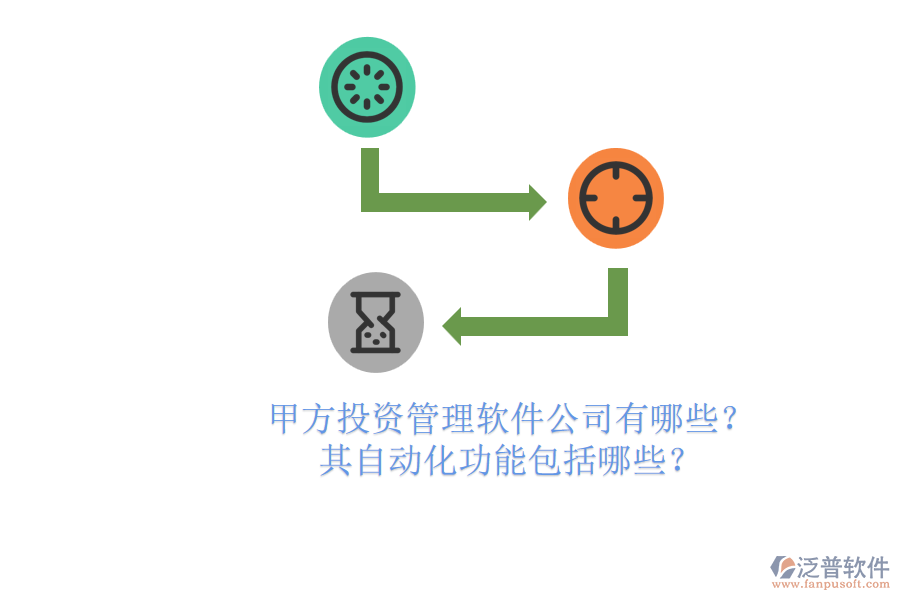 甲方投資管理軟件公司有哪些？其自動化功能包括哪些？
