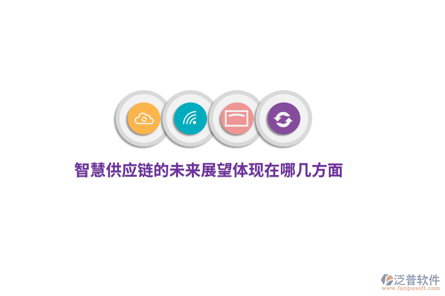 智慧供應鏈的未來展望體現(xiàn)在哪幾方面？