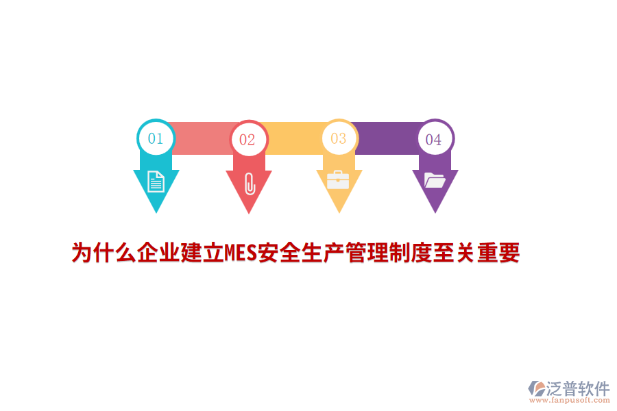 為什么企業(yè)建立MES安全生產(chǎn)管理制度至關(guān)重要？