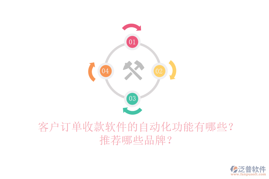 客戶訂單收款軟件的自動(dòng)化功能有哪些？推薦哪些品牌？