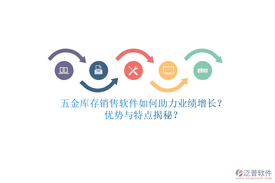 五金庫存銷售軟件如何助力業(yè)績增長？優(yōu)勢與特點(diǎn)揭秘？