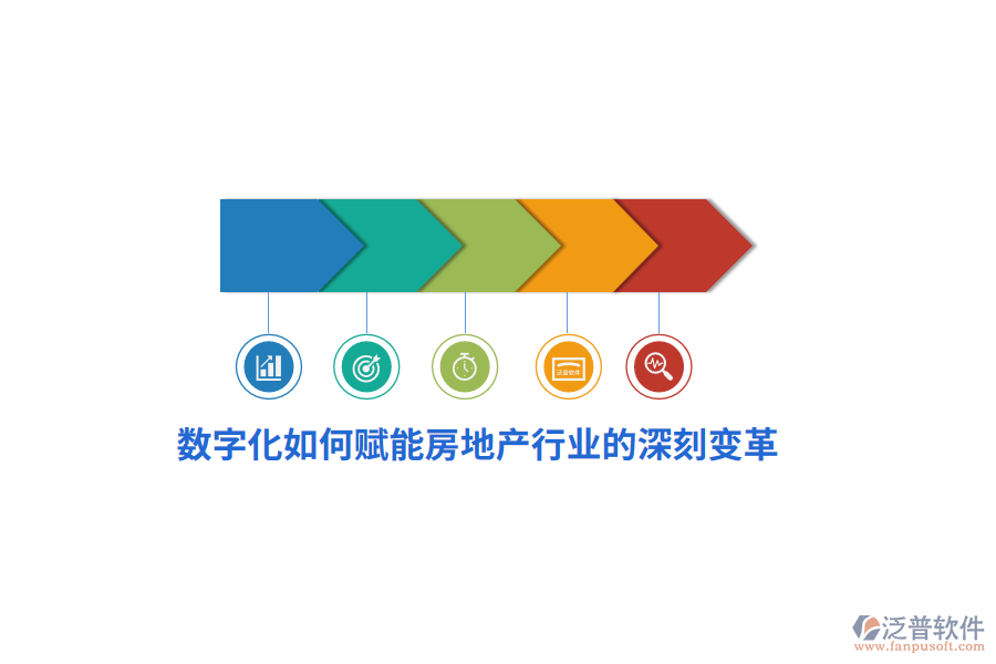數(shù)字化如何賦能房地產行業(yè)的深刻變革？