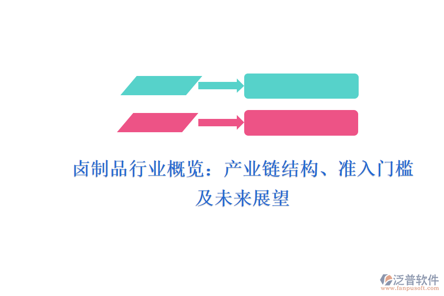 鹵制品行業(yè)概覽：產(chǎn)業(yè)鏈結(jié)構(gòu)、準(zhǔn)入門檻及未來展望