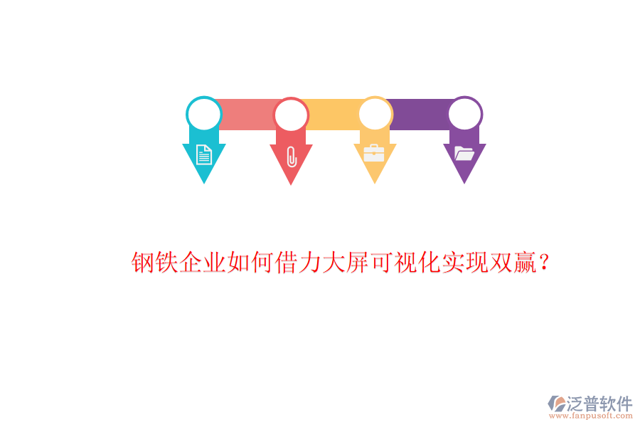鋼鐵企業(yè)如何借力大屏可視化實現(xiàn)雙贏？