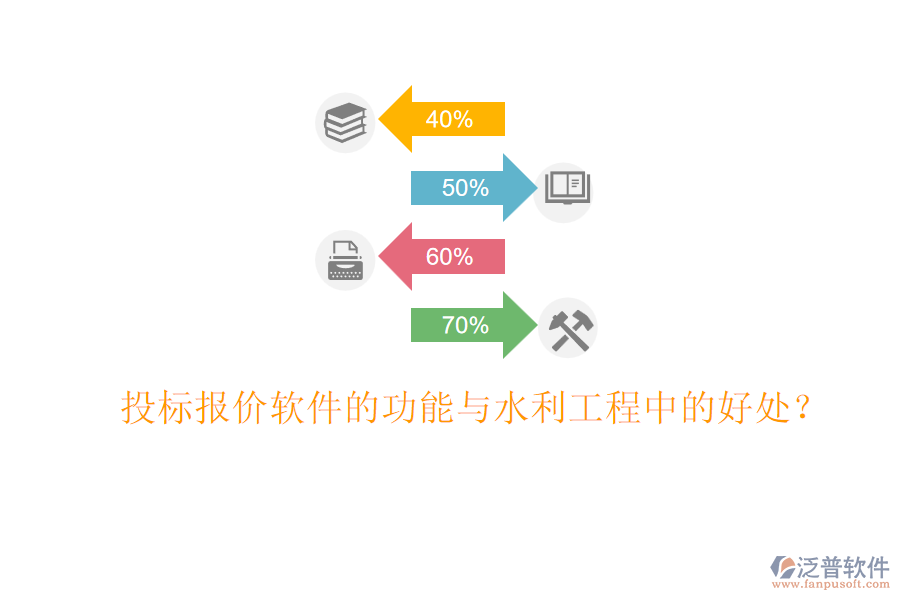 投標(biāo)報價軟件的功能與水利工程中的好處？