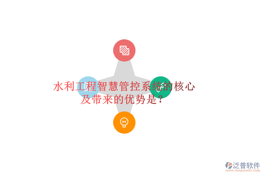水利工程智慧管控系統(tǒng)的核心及帶來(lái)的優(yōu)勢(shì)是？