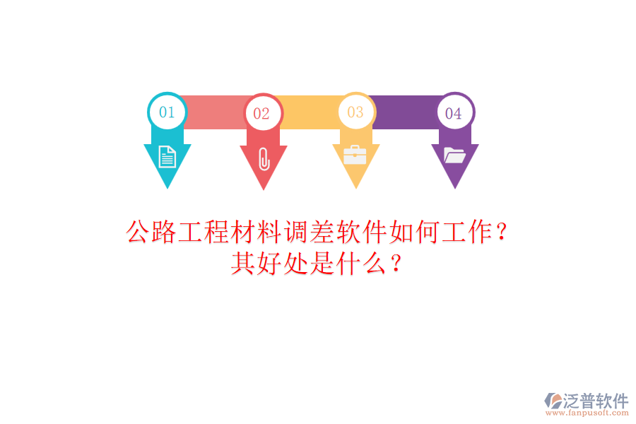 公路工程材料調(diào)差軟件如何工作？其好處是什么？