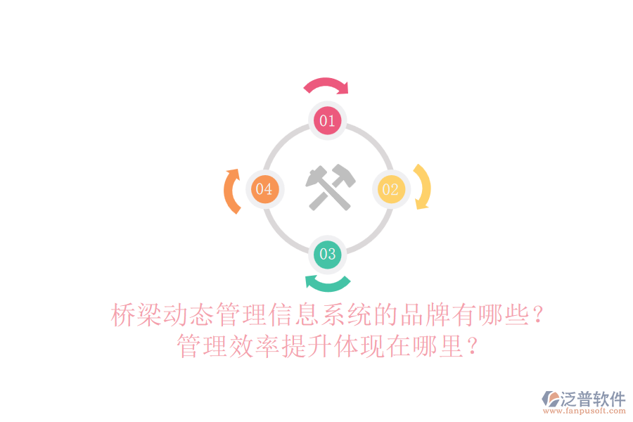 橋梁動態(tài)管理信息系統(tǒng)的品牌有哪些？管理效率提升體現在哪里？