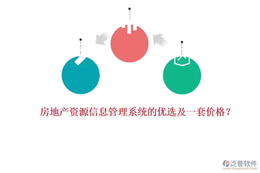 房地產(chǎn)資源信息管理系統(tǒng)的優(yōu)選及一套價格？