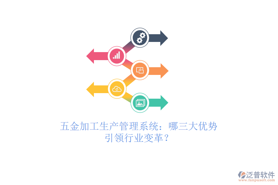 五金加工生產(chǎn)管理系統(tǒng)：哪三大優(yōu)勢(shì)引領(lǐng)行業(yè)變革？