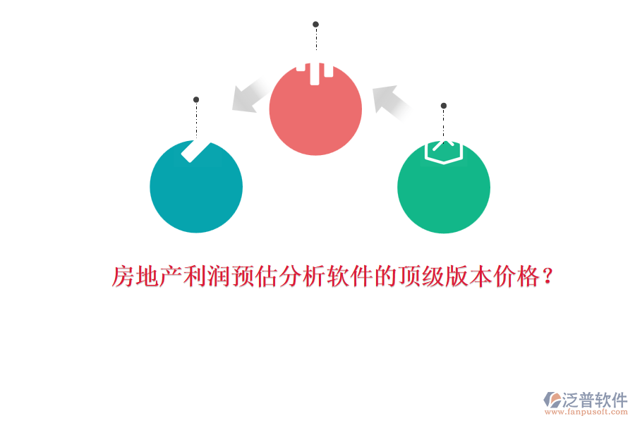 房地產(chǎn)利潤預(yù)估分析軟件的頂級版本價格？