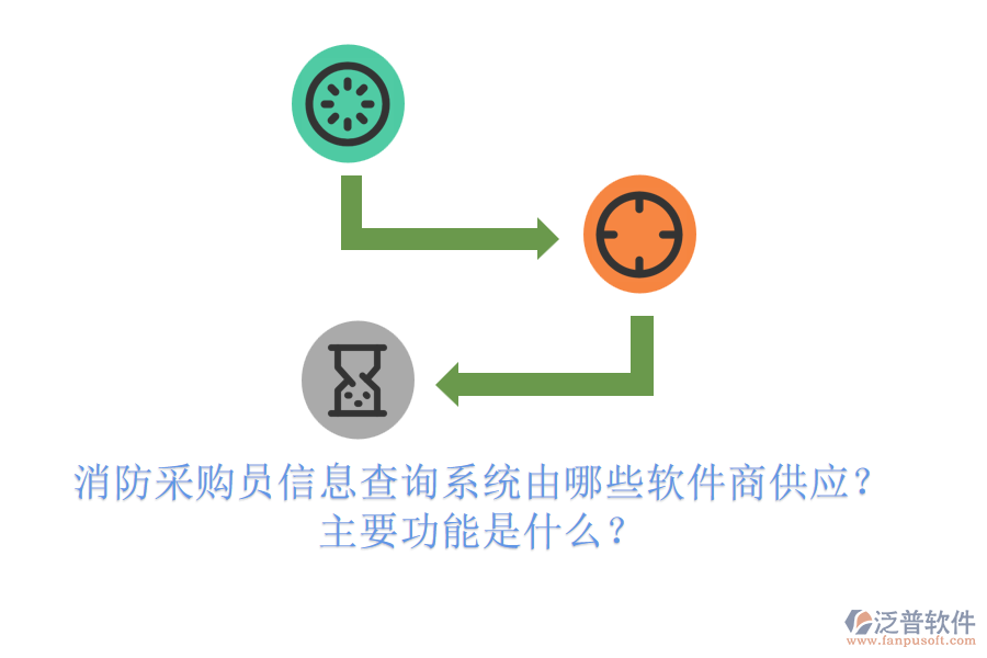 消防采購(gòu)員信息查詢系統(tǒng)由哪些軟件商供應(yīng)？主要功能是什么？
