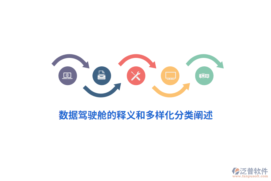 數(shù)據(jù)駕駛艙的釋義和多樣化分類(lèi)闡述