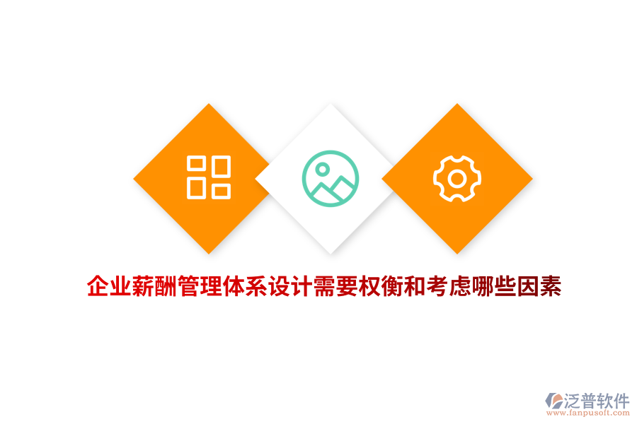 企業(yè)薪酬管理體系設(shè)計(jì)需要仔細(xì)權(quán)衡和考慮哪些因素？