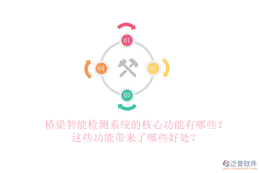 橋梁智能檢測(cè)系統(tǒng)的核心功能有哪些？這些功能帶來(lái)了哪些好處？