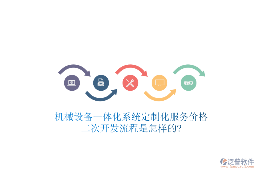 機(jī)械設(shè)備一體化系統(tǒng)定制化服務(wù)價格，<a href=http://www.alistair-chisholm.com/Implementation/kaifa/ target=_blank class=infotextkey>二次開發(fā)</a>流程是怎樣的?