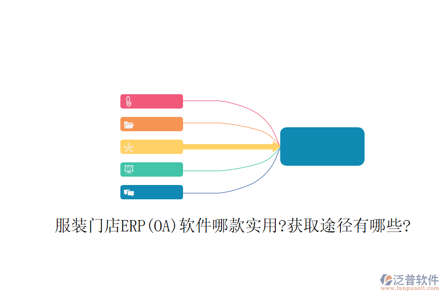 服裝門店ERP(OA)軟件哪款實用?獲取途徑有哪些?