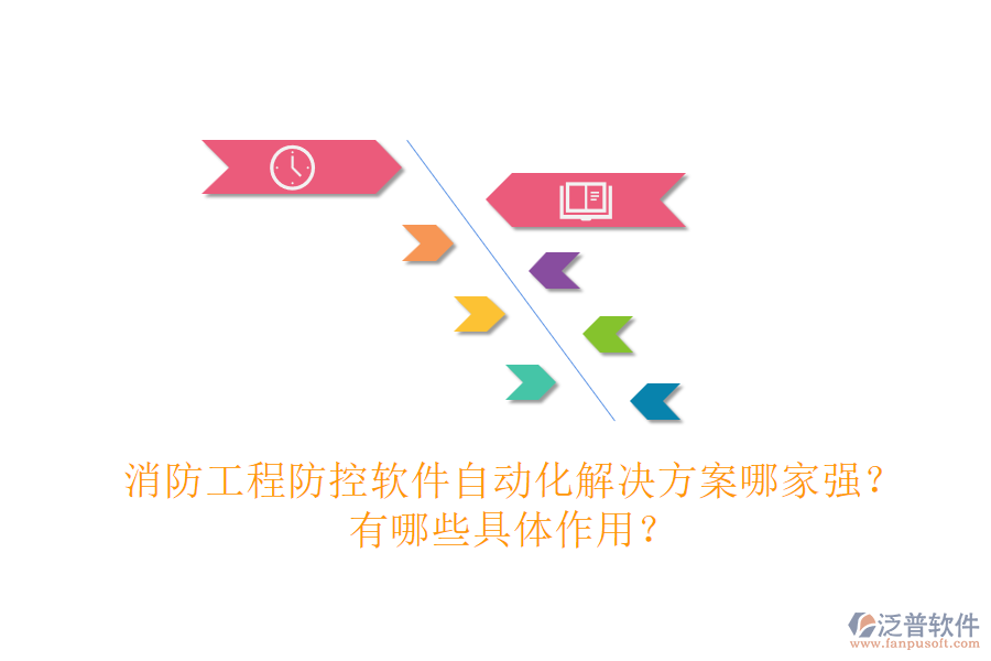 消防工程防控軟件自動(dòng)化解決方案哪家強(qiáng)？有哪些具體作用？