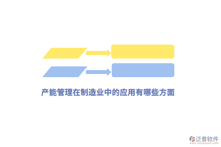 產(chǎn)能管理在<a href=http://www.alistair-chisholm.com/erp/zhizao/ target=_blank class=infotextkey>制造業(yè)</a>中的應(yīng)用有哪些方面？