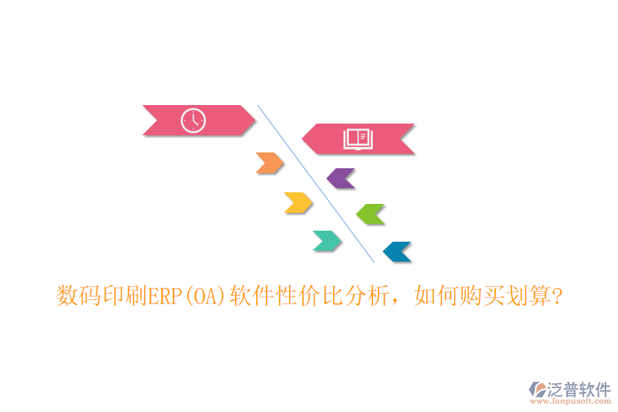 數(shù)碼印刷ERP(OA)軟件性價(jià)比分析，如何購(gòu)買(mǎi)劃算?