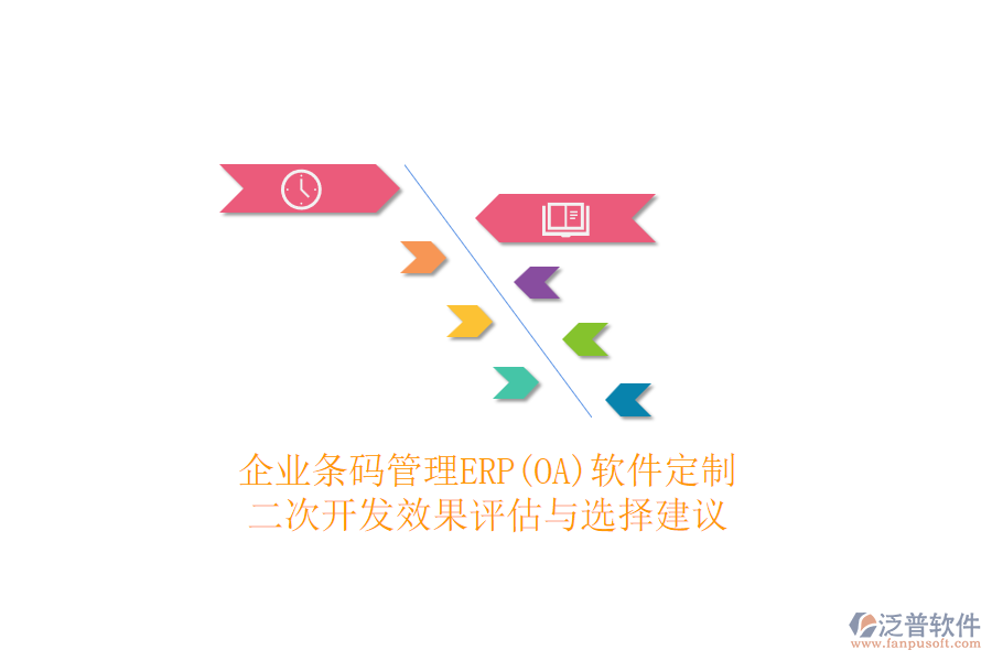 企業(yè)條碼管理ERP(OA)軟件定制，二次開發(fā)效果評(píng)估與選擇建議