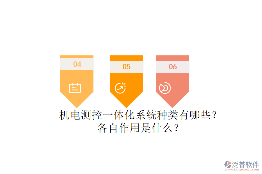 機(jī)電測控一體化系統(tǒng)種類有哪些？各自作用是什么？