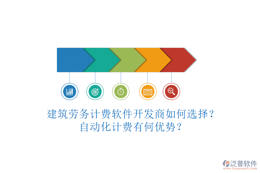 建筑勞務(wù)計(jì)費(fèi)軟件開發(fā)商如何選擇？自動(dòng)化計(jì)費(fèi)有何優(yōu)勢(shì)？