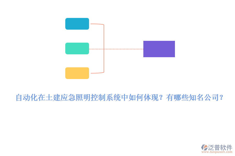 自動化在土建應(yīng)急照明控制系統(tǒng)中如何體現(xiàn)？有哪些知名公司？