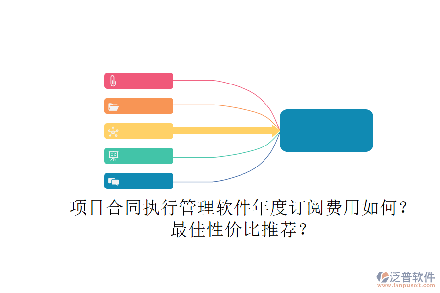 項(xiàng)目合同執(zhí)行管理軟件年度訂閱費(fèi)用如何？最佳性價(jià)比推薦？